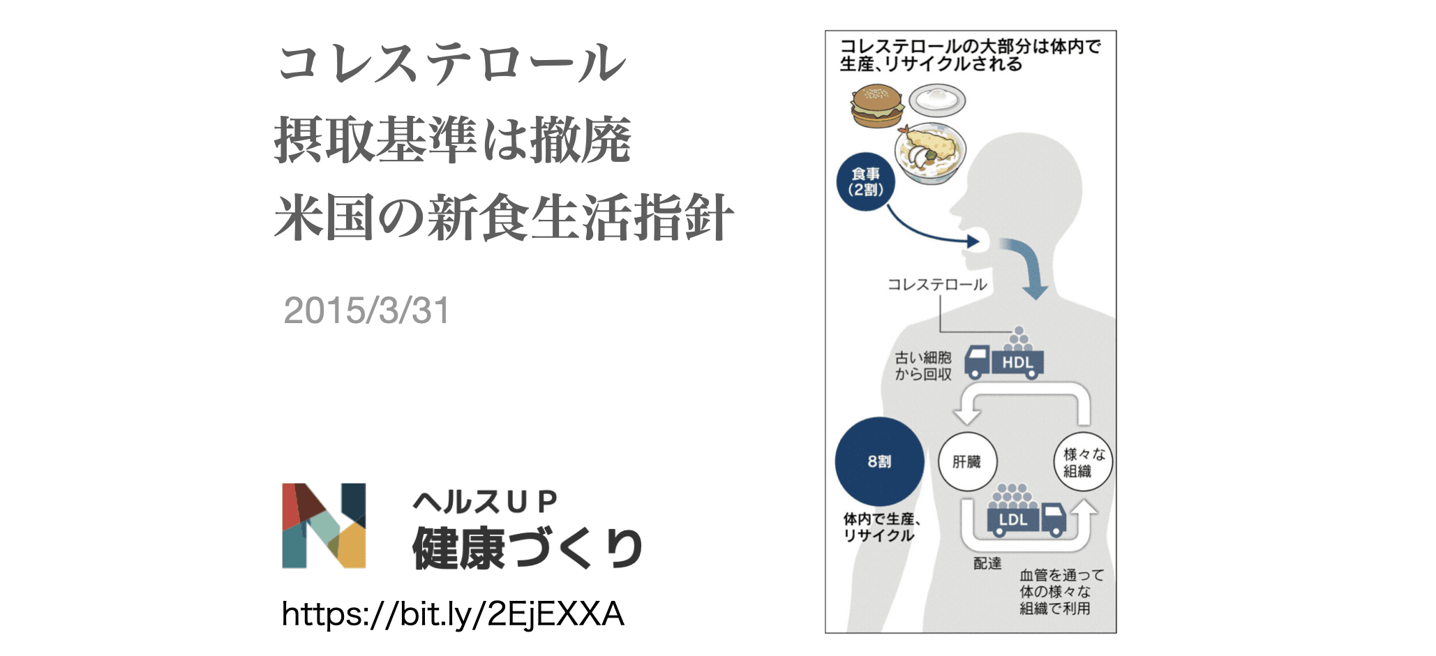 コレステロール値を考える キレーション治療 療法 アンチエイジング治療は満尾クリニック