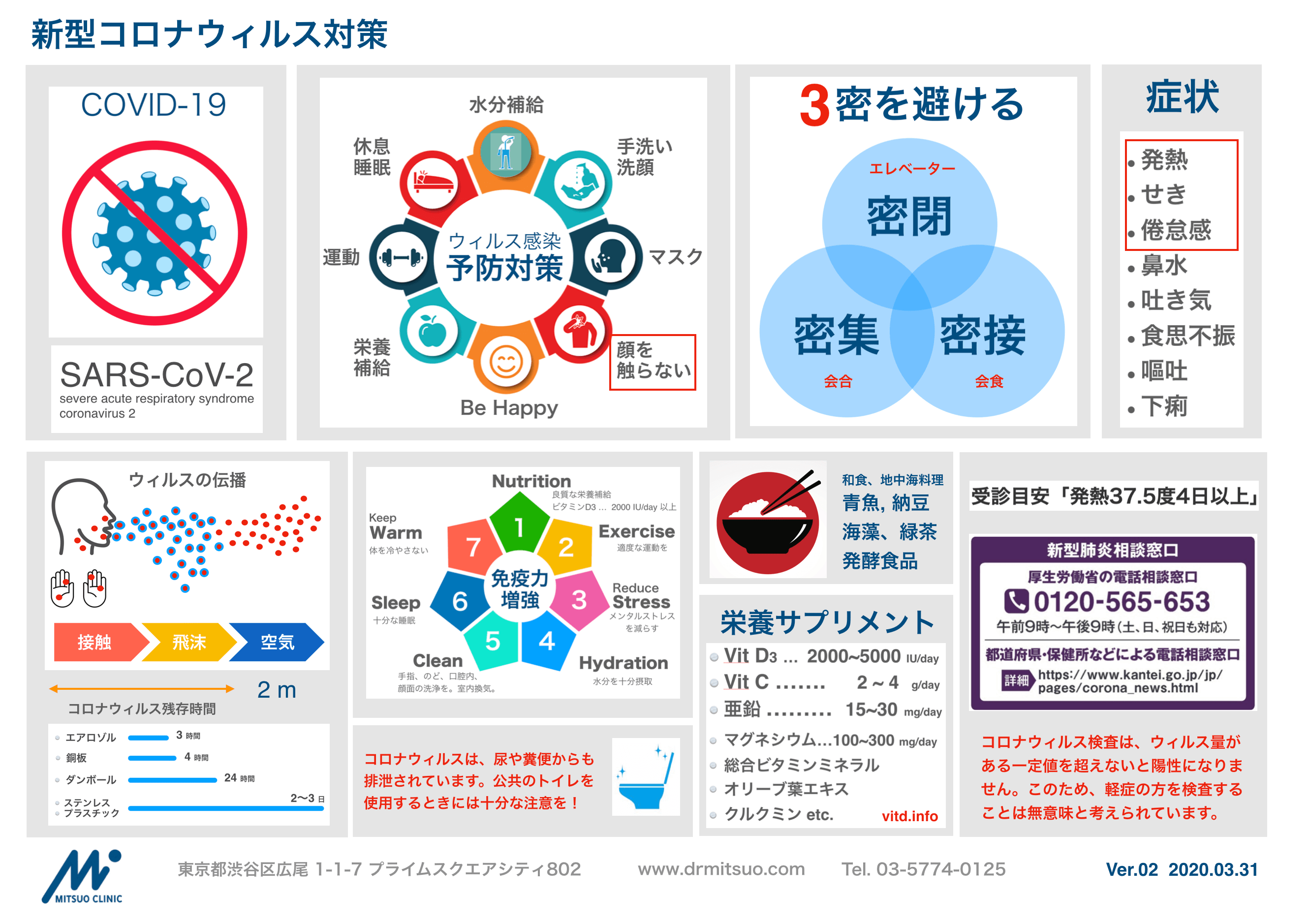 資料dl キレーション治療 療法 アンチエイジング治療は満尾クリニック
